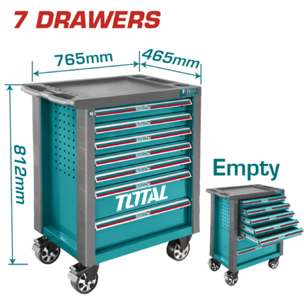 Total 765*465*812mm Roller Cabinet With 7 PCS Drawers – THRC01071